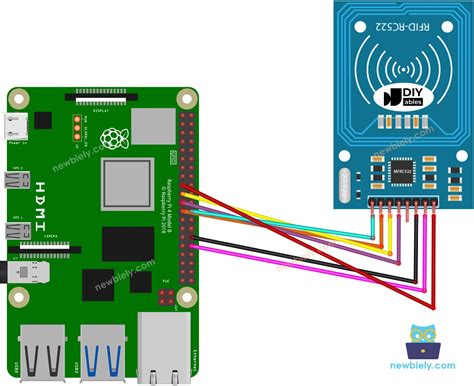 125khz rfid reader raspberry pi|Raspberry Pi rfid reader writer.